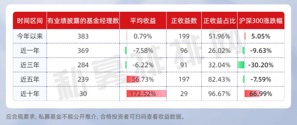 腾讯分分彩