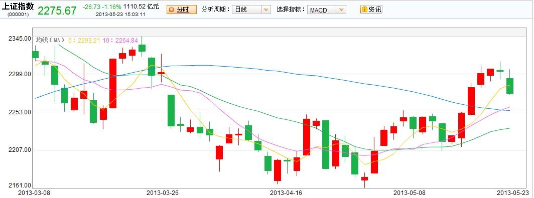 i电竞饰品交易平台