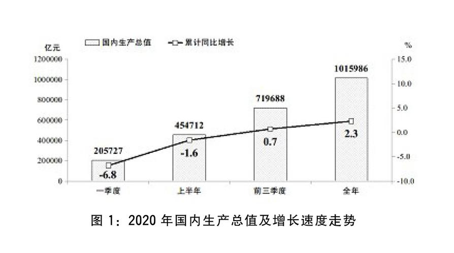 足球滚球