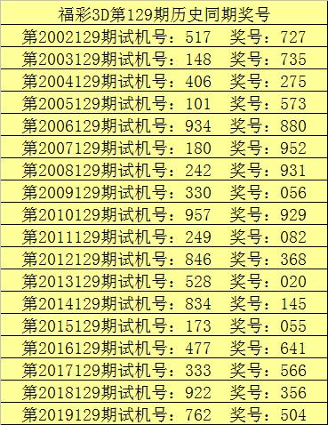 电子老虎机爆分