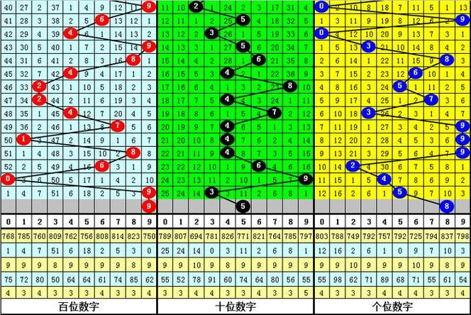 线上下注平台